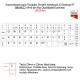 Teclas Autocolantes para Teclados Portátil & Desktop PT Branco (Vinil de Alta Qualidade|Duráveis) 13x13mm
