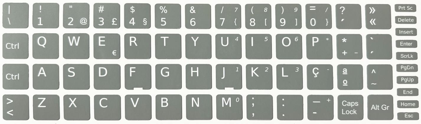 Teclas Cinza - Technet